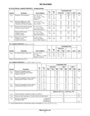 MC74LVX4053DTR2G datasheet.datasheet_page 4