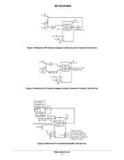 MC74LVX4053DTR2G datasheet.datasheet_page 6