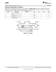 LM3509 datasheet.datasheet_page 6