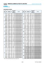 EKMG160ELL101ME11D datasheet.datasheet_page 2