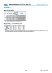 EKMG160ELL101ME11D datasheet.datasheet_page 3
