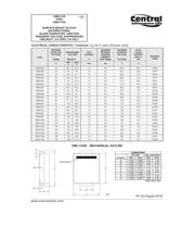 1SMC30A TR13 datasheet.datasheet_page 2