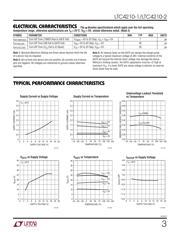 LTC4210-2IS6 datasheet.datasheet_page 3