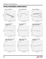 LTC4210-2IS6 datasheet.datasheet_page 4