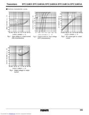 DTC114EE datasheet.datasheet_page 3