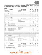 UCC39002DGKRG4 datasheet.datasheet_page 3