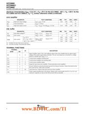 UCC39002DGKRG4 datasheet.datasheet_page 4