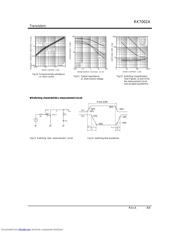 RK7002A datasheet.datasheet_page 4
