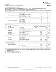 ADS1018 datasheet.datasheet_page 6