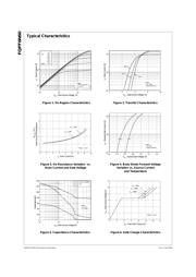 FQPF6N60 datasheet.datasheet_page 3