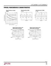 LTC6908IS6-2#PBF datasheet.datasheet_page 5