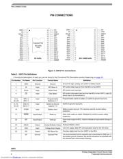 MC33972EWR2 datasheet.datasheet_page 4