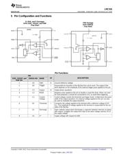 LMC7101BYM5 datasheet.datasheet_page 3