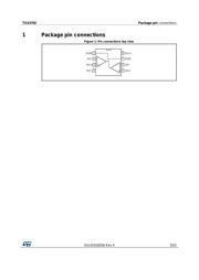 TSX3702 datasheet.datasheet_page 3