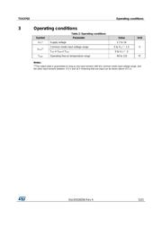 TSX3702 datasheet.datasheet_page 5