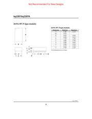 BQ3287AMT-SB2 datasheet.datasheet_page 4