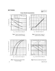 IRF7526D1TR datasheet.datasheet_page 4