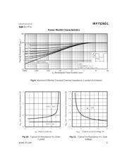 IRF7526D1 datasheet.datasheet_page 5