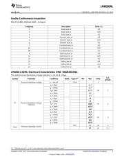 5962R0923561VZA datasheet.datasheet_page 3