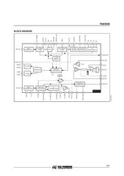 TDA9103 datasheet.datasheet_page 3