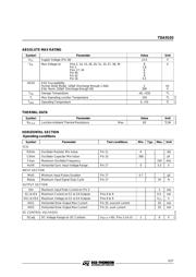 TDA9103 datasheet.datasheet_page 5