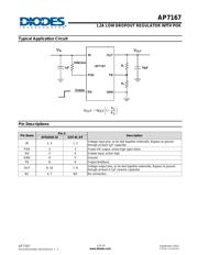 AP7167-FNG-7 datasheet.datasheet_page 2