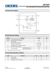 AP7167-FNG-7 datasheet.datasheet_page 3