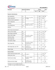 BSC100N03MSGXT 数据规格书 3