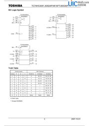 TC74HC4053AFN 数据规格书 3