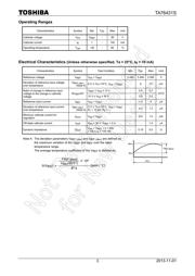 TA76431S datasheet.datasheet_page 3