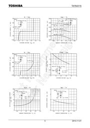 TA76431S(TE6,F,M) datasheet.datasheet_page 5