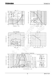 TA76431S(TE6,F,M) datasheet.datasheet_page 6