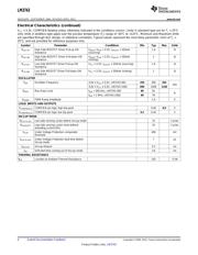 LM3743MM-1000 datasheet.datasheet_page 4