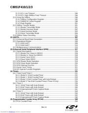 C8051F410DK datasheet.datasheet_page 6