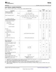 TMP435ADGSR datasheet.datasheet_page 3