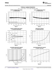 TMP435ADGSR datasheet.datasheet_page 6