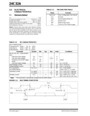 24C32A-ISM datasheet.datasheet_page 2