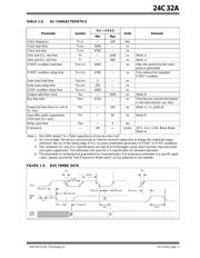 24C32A-ISM datasheet.datasheet_page 3