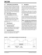 24C32A-ISM datasheet.datasheet_page 4