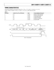 ADF4113HVBRUZ 数据规格书 5