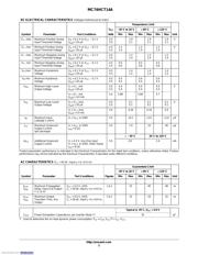 MC74HCT14ADTR2G datasheet.datasheet_page 3