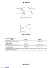 MC74HCT14ADTR2G datasheet.datasheet_page 4