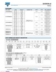 CRCW1206220RJNEA datasheet.datasheet_page 3