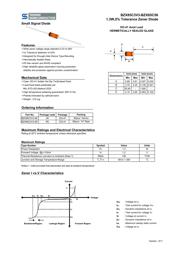 BZX85C7V5 R0 datasheet.datasheet_page 1