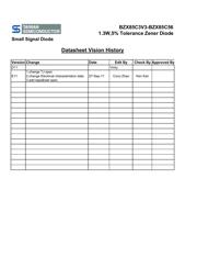 BZX85C7V5 R0 datasheet.datasheet_page 5