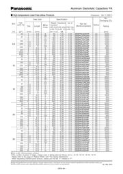 EEE-FK1K3R3R datasheet.datasheet_page 2