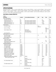 ADV8003 datasheet.datasheet_page 6