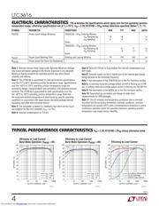 LTC3616 datasheet.datasheet_page 4