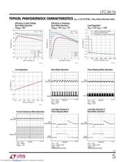 LTC3616 datasheet.datasheet_page 5