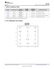 AFE4404YZPT 数据规格书 3